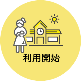 利用開始