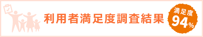 利用者満足度調査結果
